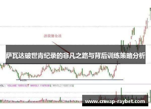 萨瓦达破世青纪录的非凡之路与背后训练策略分析 萨瓦达破世青纪录的非凡之路与背后训练策略分析