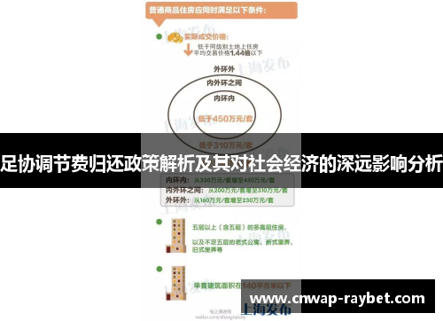 足协调节费归还政策解析及其对社会经济的深远影响分析