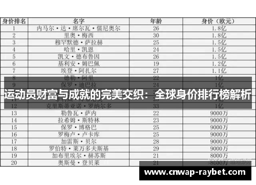 运动员财富与成就的完美交织：全球身价排行榜解析