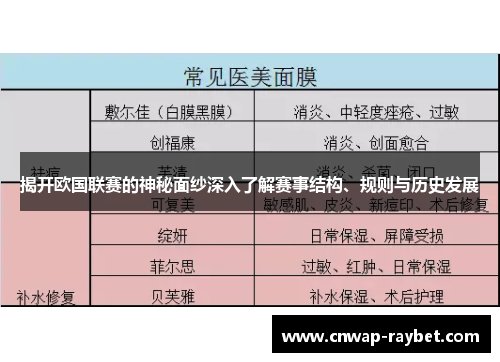 揭开欧国联赛的神秘面纱深入了解赛事结构、规则与历史发展 揭开欧国联赛的神秘面纱深入了解赛事结构、规则与历史发展
