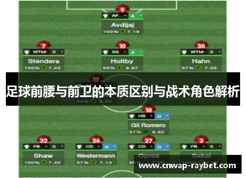 足球前腰与前卫的本质区别与战术角色解析 足球前腰与前卫的本质区别与战术角色解析