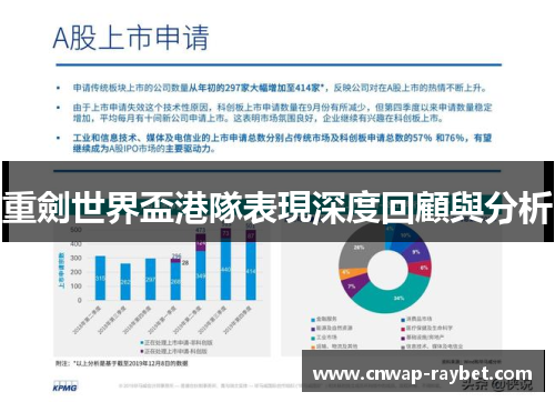 重劍世界盃港隊表現深度回顧與分析