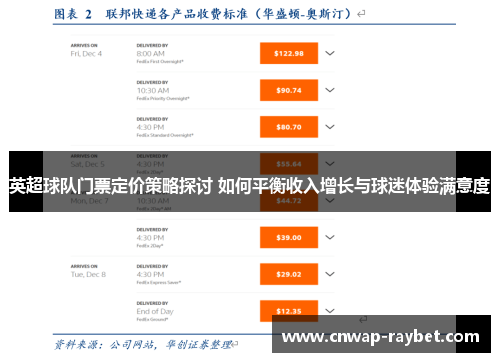 英超球队门票定价策略探讨 如何平衡收入增长与球迷体验满意度 英超球队门票定价策略探讨 如何平衡收入增长与球迷体验满意度