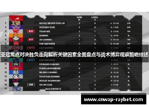 亚冠焦点对决胜负走向解析关键因素全面盘点与战术博弈观察前瞻综述 亚冠焦点对决胜负走向解析关键因素全面盘点与战术博弈观察前瞻综述